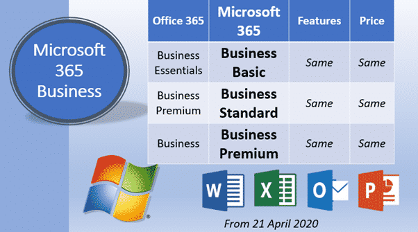 Office Business Basic - downsfile